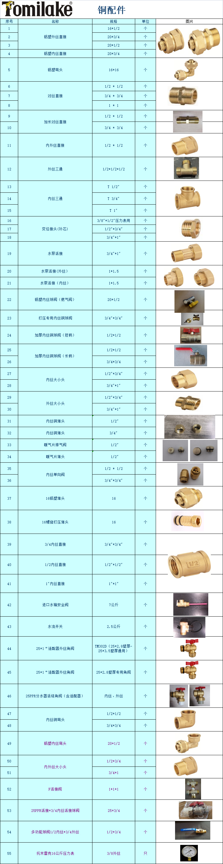 托米銅配件.jpg